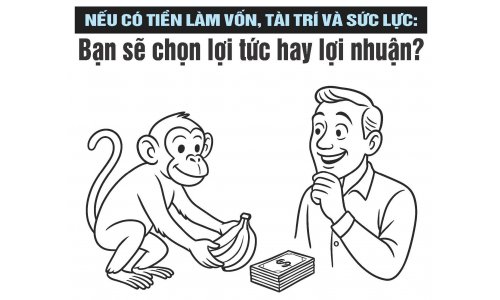 NẾU CÓ TIỀN LÀM VỐN, TÀI TRÍ VÀ SỨC LỰC: Bạn sẽ chọn lợi tức hay lợi nhuận?