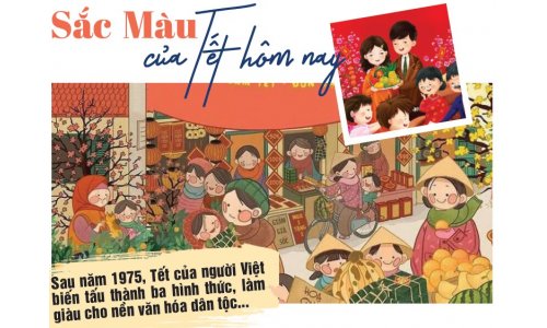 Sắc màu của Tết hôm nay