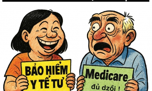 Bức tranh bảo hiểm y tế tư tại Úc