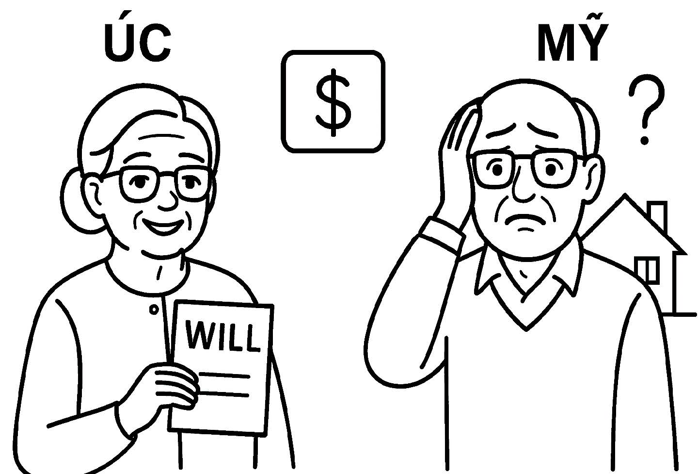 Một so sánh căn bản: Tuổi già tại Úc và Mỹ