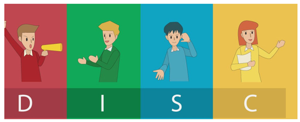 BIẾT TUÝP NGƯỜI CỦA NHAU ĐỂ GIAO TIẾP TỐT HOẶC LÀM VIỆC CHUNG ĐẠT HIỆU QUẢ CAO